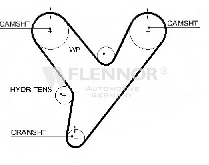 FLENNOR 1008 Timing Belt